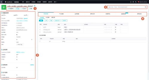 數據地圖如何助力企業實現數據資產化管理